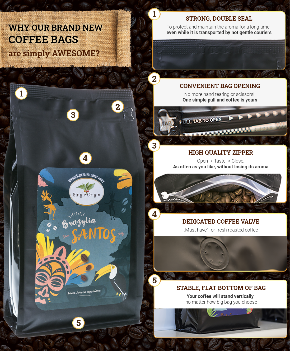 Our coffee bags