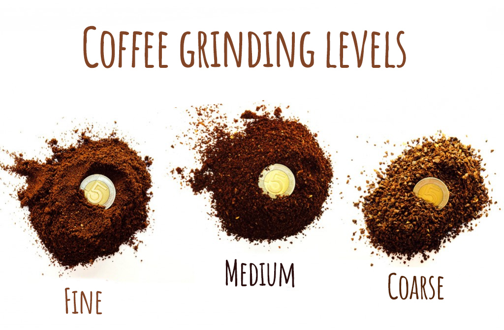 coffee-grinding-levels