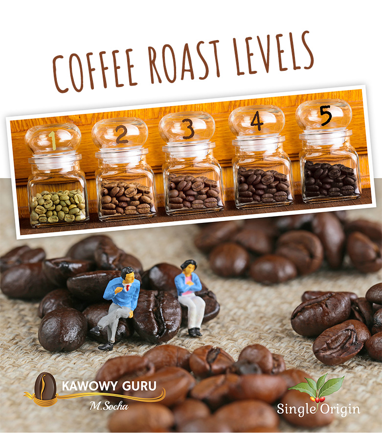 coffee-roasting-types